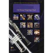 Fingering Chart - Foundations for Superior Performance